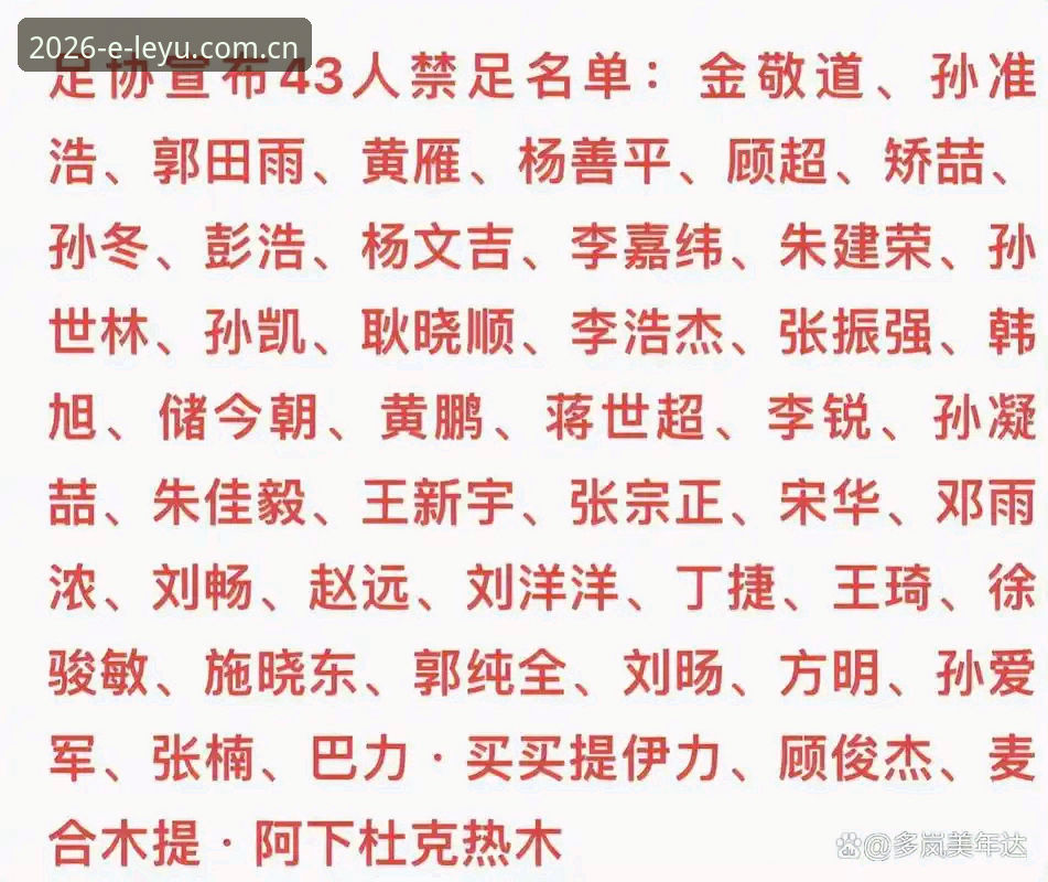 中国足协第三批禁足名单详解：17人终身禁赛，48人面临行业禁令