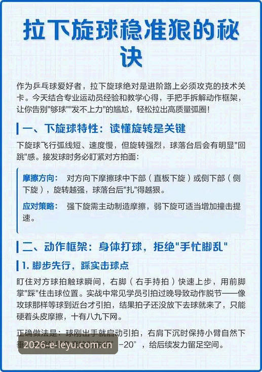 乐鱼体育APP好用吗？从新手到高手的实用指南与必备技巧