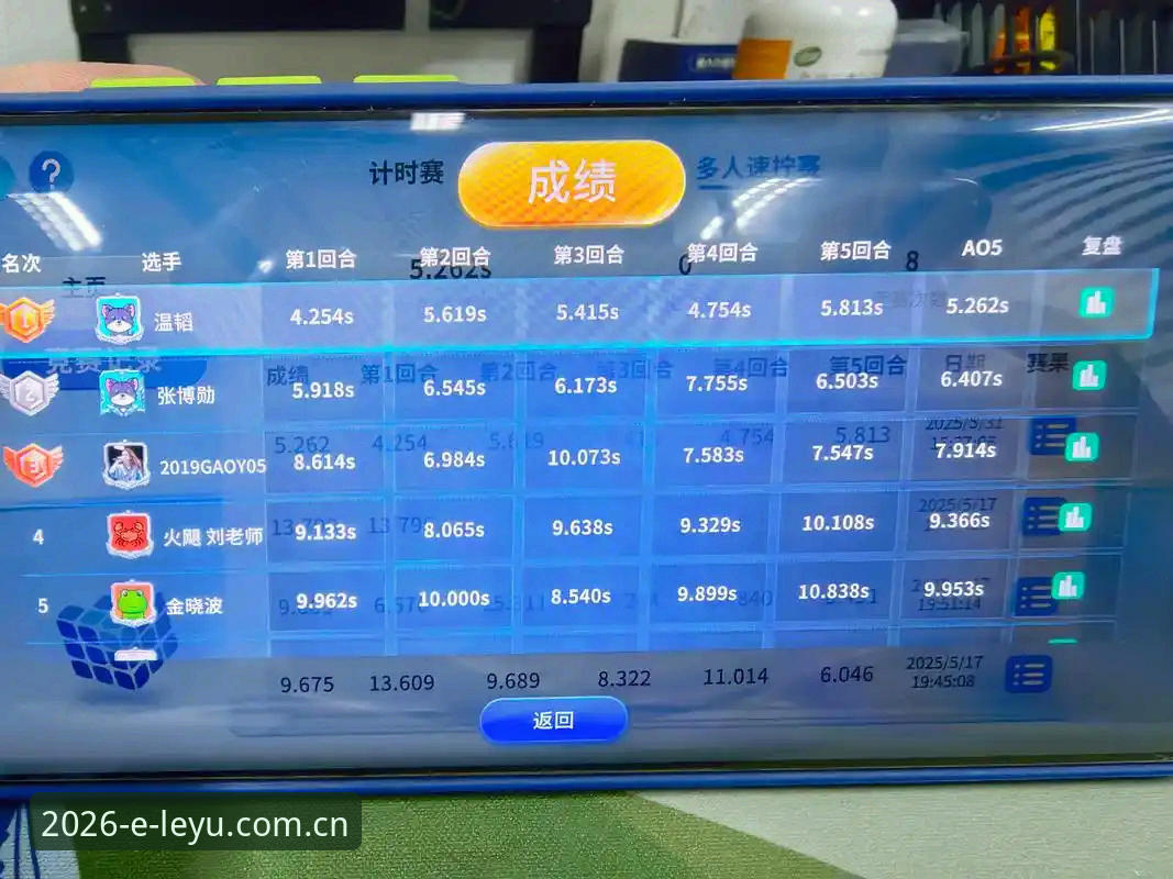 技术评测视角下的乐鱼体育APP流畅体验——资深用户半年实战心得